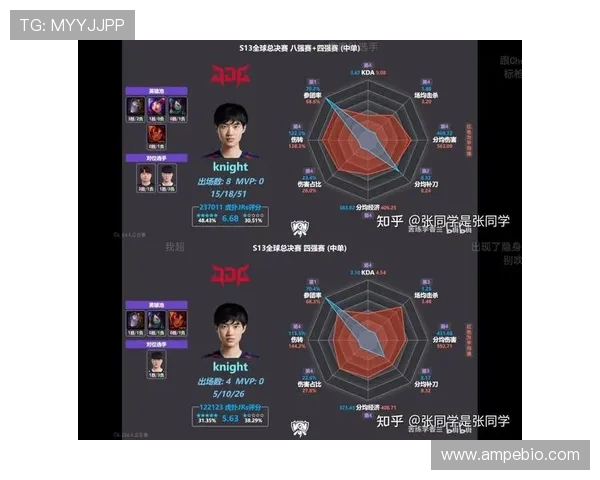 英雄联盟团队配合实力评比TES战队荣登第七位