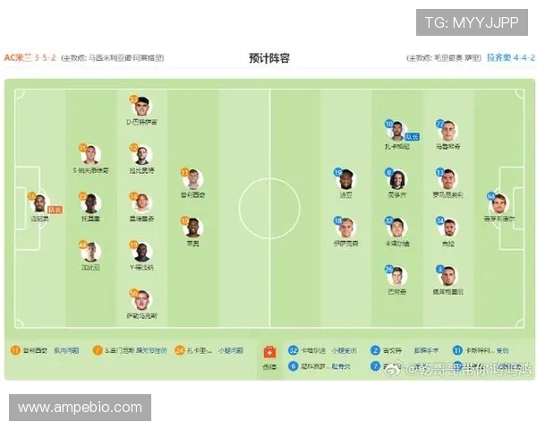 AC米兰与拉齐奥比赛前伤停情况分析及影响因素探讨
