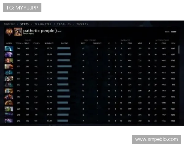 DOTA2力量排行榜揭晓TES战队荣登第二名引发热议