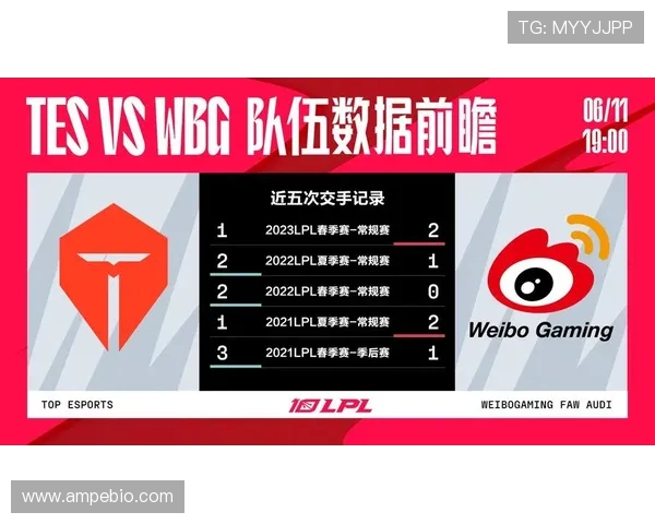 TES状态回暖展现强劲实力职业联赛点评与未来展望 TES状态回暖展现强劲实力职业联赛点评与未来展望